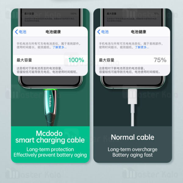 کابل آیفونی Mcdodo CA-8060 Shark Series Auto Power Off Lightning Data Cable 3A 1.2M